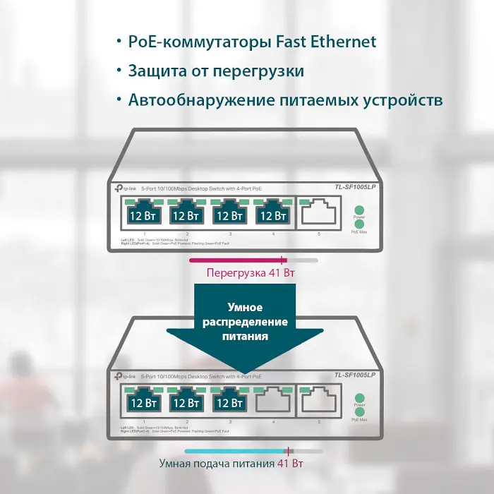 Комутатор TP-Link TL-SF1005LP (TL-SF1005LP) - фото 3