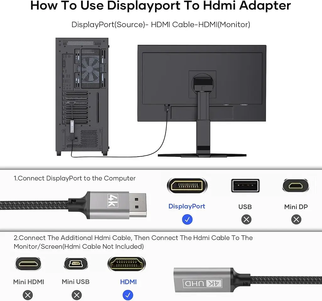 Адаптер Tanzato DisplayPort → HDMI 4K для ноутбуків, ПК і телевізорів - фото 2