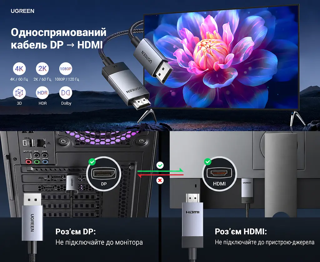 Відеокабель UGREEN DP119 DisplayPort - HDMI 4K 60 Гц 3 м чорний (25491) - фото 8