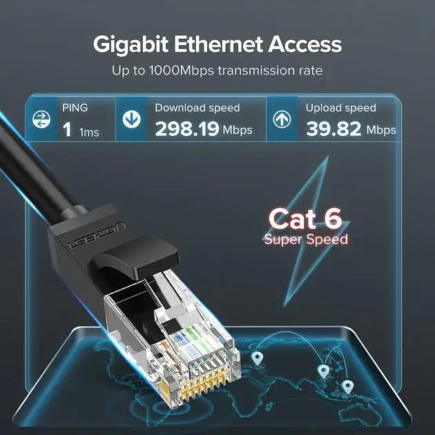 Високошвидкісний інтернет кабель UGREEN NW102 Cat6 Ethernet Lan мережевий шнур патч-корд RJ45 0.5 м (50172) - фото 5