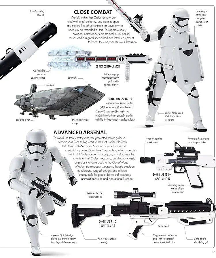 Star Wars. The Force Awakens Visual Dictionary - Пабло Ідальго - фото 3