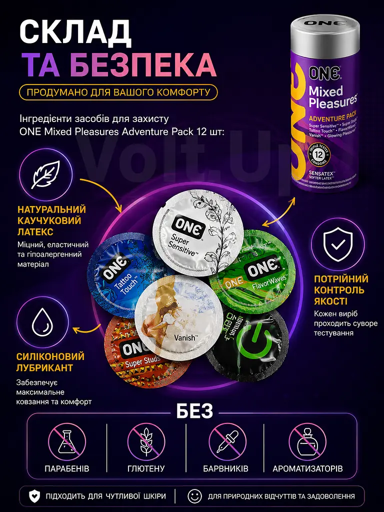 Презервативи ONE Mixed Pleasures Adventure Pack 12 шт набір асорті SensaTex - фото 3
