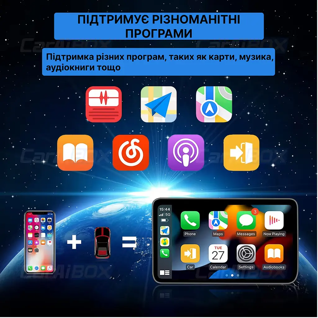 Бездротовий USB Адаптер CarAIBOX 2в1 для автомобіля з Apple CarPlay або Android Auto, WiFi 5G, Bluetooth 5.0 (пошкоджене пакування) - фото 3
