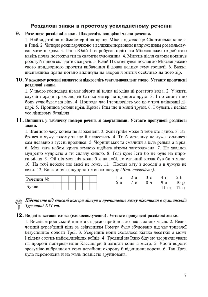 Українська мова. Робочий зошит. 9 клас (6-те видання, доповнене і перероблене) - фото 6