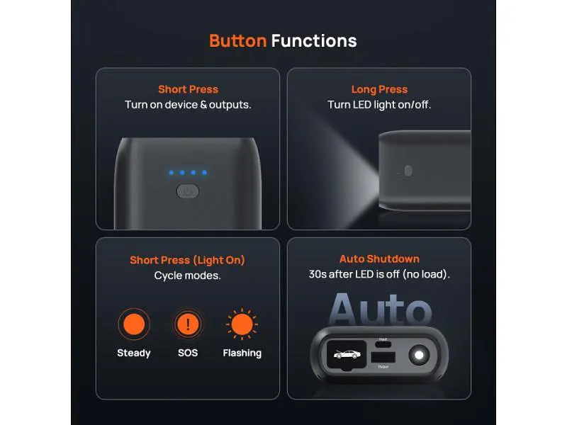 Автономний пусковий пристрій (бустер) 70Mai Jump Starter PS07 10400mAh - фото 4