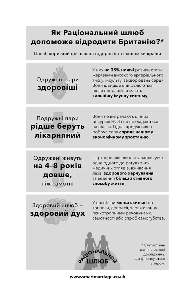 Закон про шлюб - Джон Маррс - фото 4