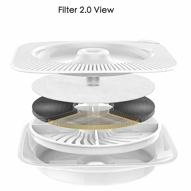 Фільтр для поїлки PETKIT Fountain Filter Unit 3.0- 5 pcs P4161 White - фото 2
