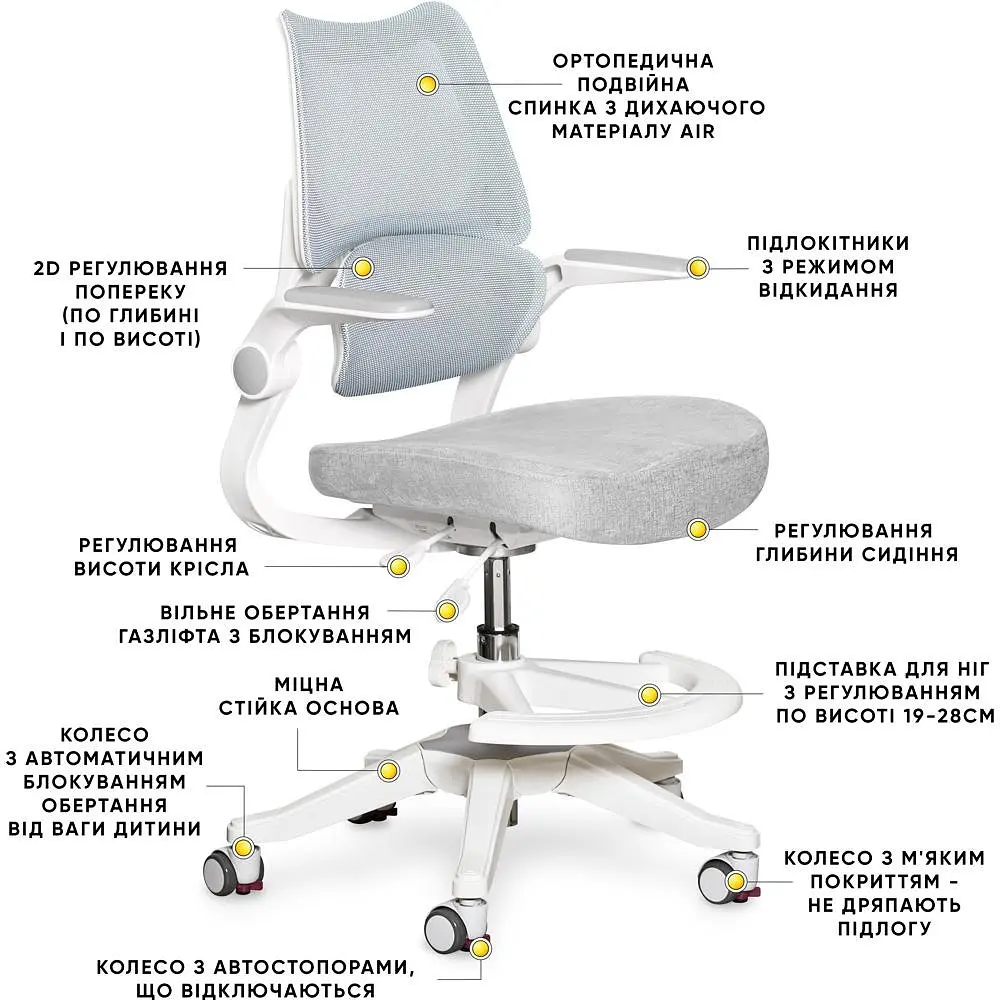 Детское кресло Mealux Fantasy Air DB (Y-608 DB) - фото 3