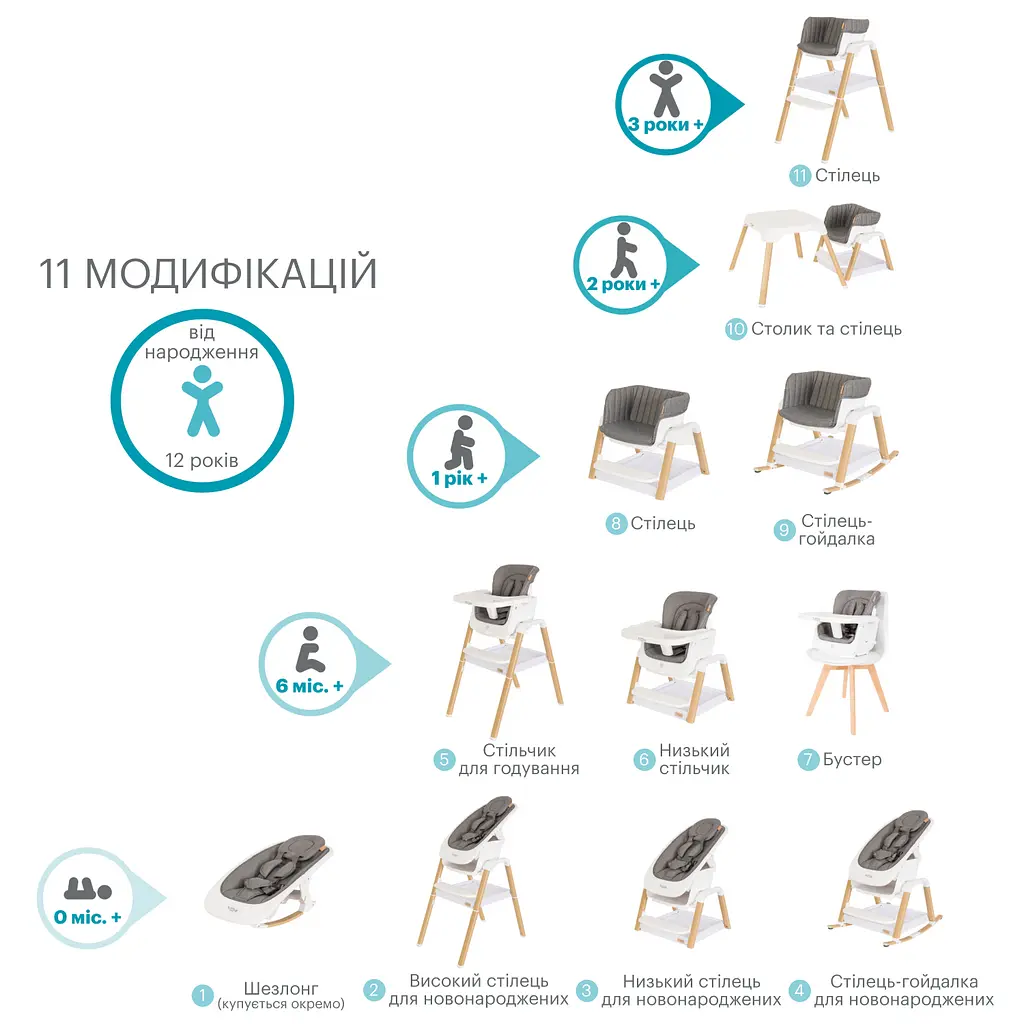 Крісло-шезлонг Tutti Bambini Nova, білий (611015/3511) - фото 8