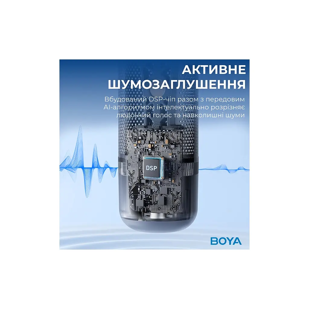 Микрофон Boya K3-02 RGB Type-C/3,5 мм Black (BOYA K3-02) - фото 6