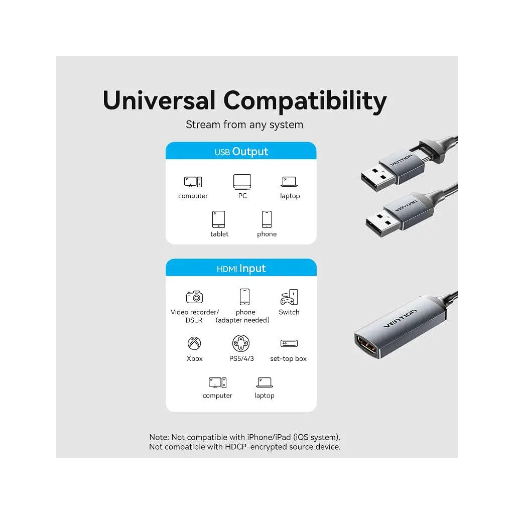 Переходник USB-C + USB-A to HDMI M 0.1m video capture gray Vention (ACWHA) - фото 4
