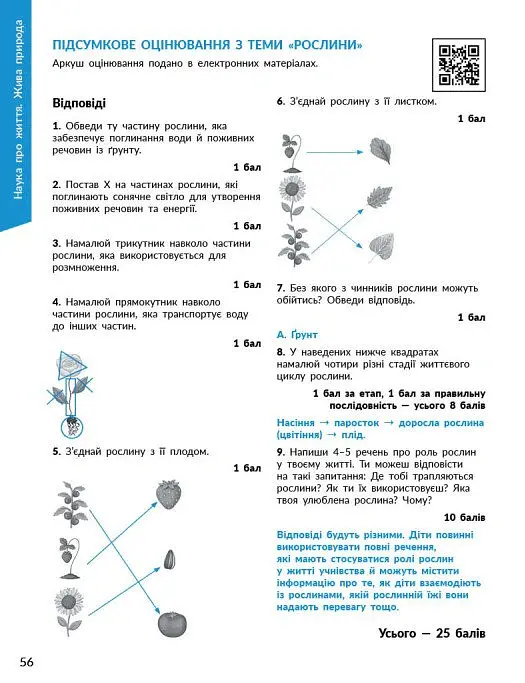STEM-Старт. Наука про життя. Методичний посібник. 1-4 класи - Ірина Потапенко - фото 8