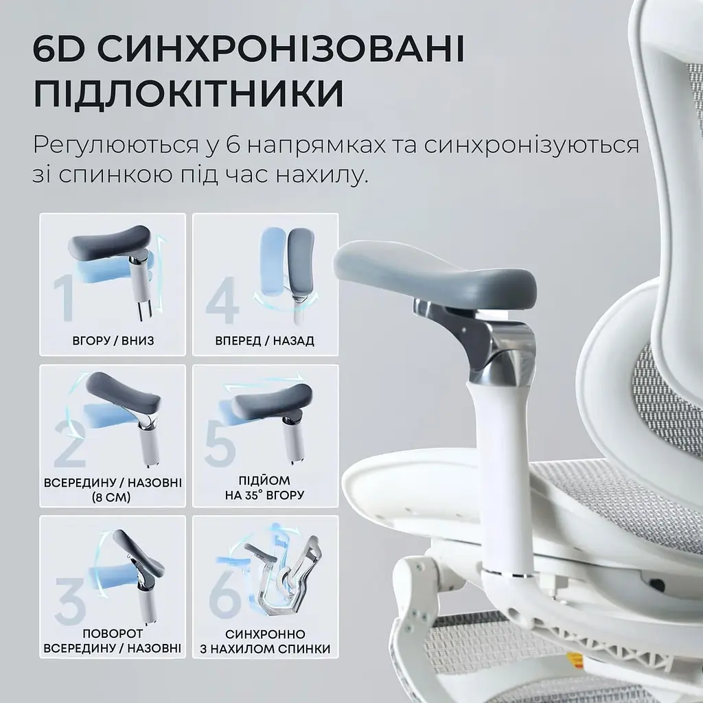 Офісне крісло Sihoo DORO C300 Pro Mesh White with footrest (DORO-C300-PRO-M102-JT) - фото 11