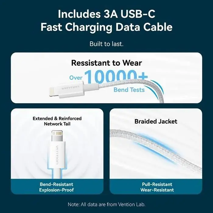 Зарядний пристрій 1xUSB-C 20W + USB-C to Lightning cable М-М White Vention (G17W0-EU) - фото 8
