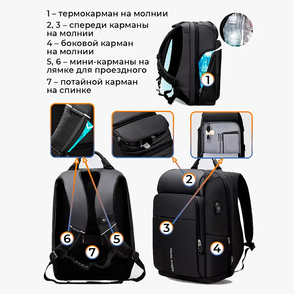 Рюкзак міський Mark Ryden 7080D 17.3" USB 31 л чорний (16247) - фото 8