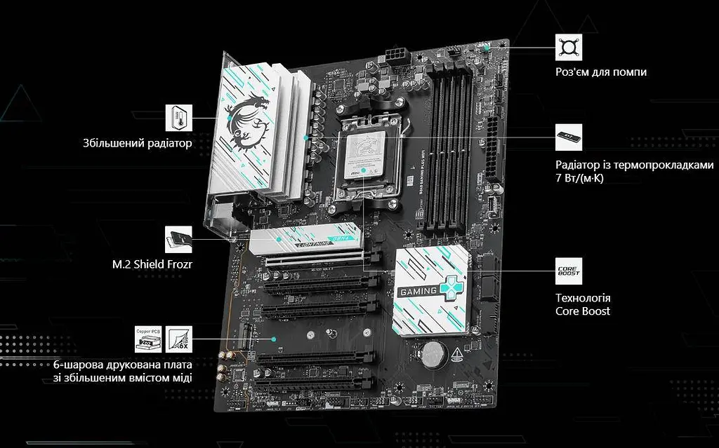 Материнська плата MSI B840 Gaming Plus WiFi Socket AM5 - фото 6