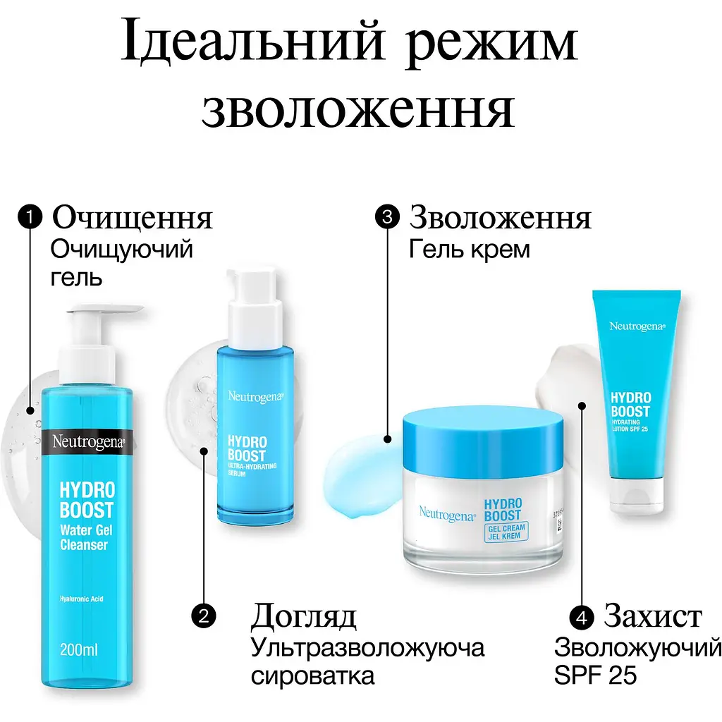 Зволожувальний гель-крем для сухої шкіри обличчя Neutrogena Hydro Boost 50 мл (90762000) - фото 10