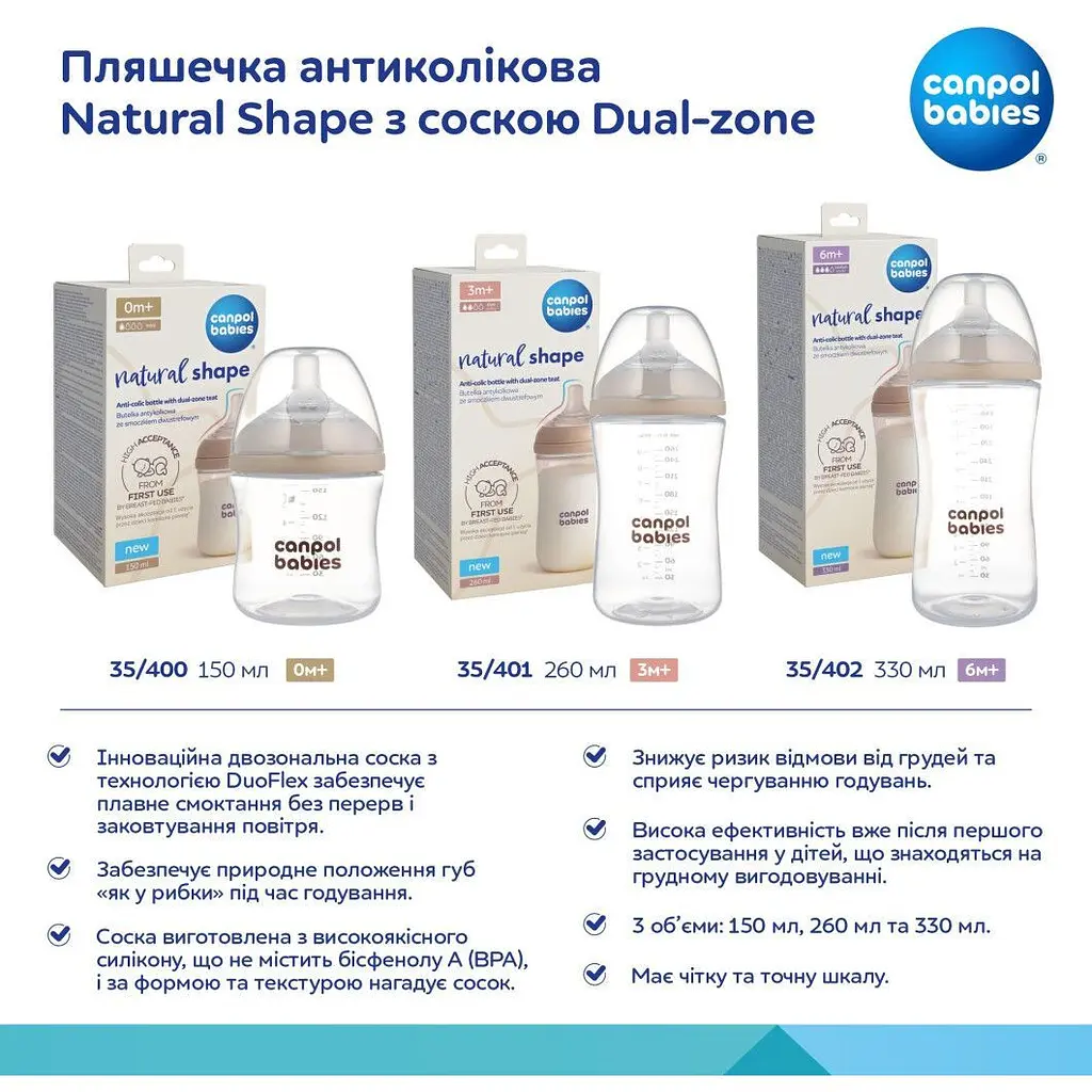 Бутылочка антиколиковая Canpol babies Natural Shape с соской Dual-zone 150 мл (35/400) - фото 19