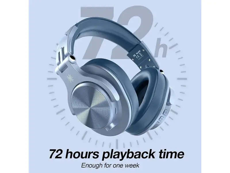 Навушники з мікрофоном OneOdio Fusion A70 Sky Blue - фото 6