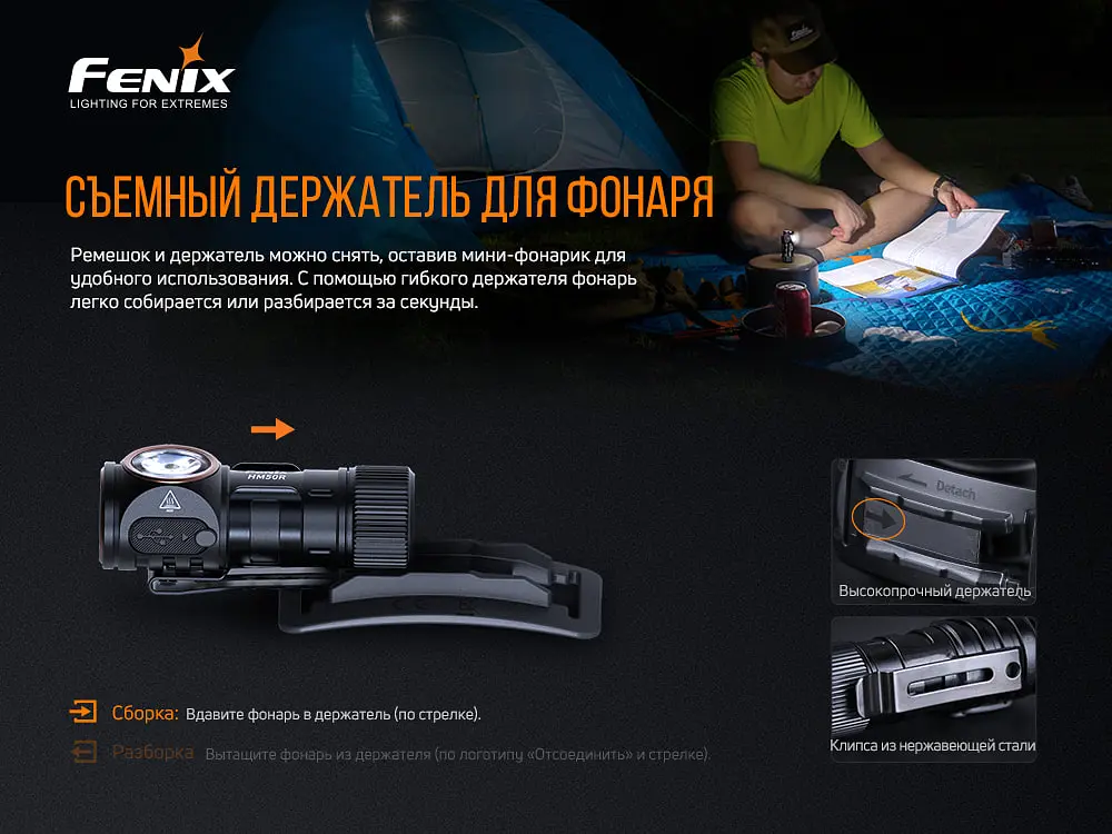 Фонарь налобный Fenix HM50R V2.0 - фото 10