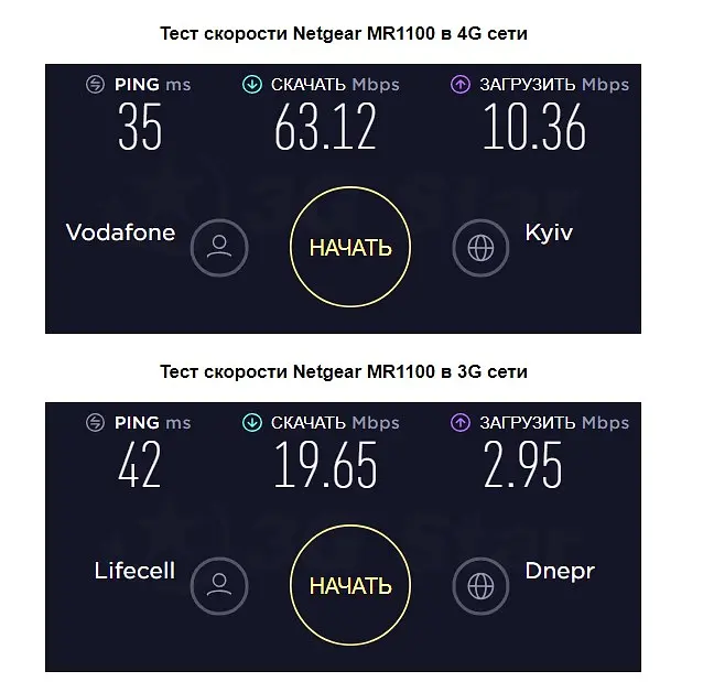 Модем 4G/3G + Wi-Fi Мобильний роутер Netgear MR1100 - фото 5