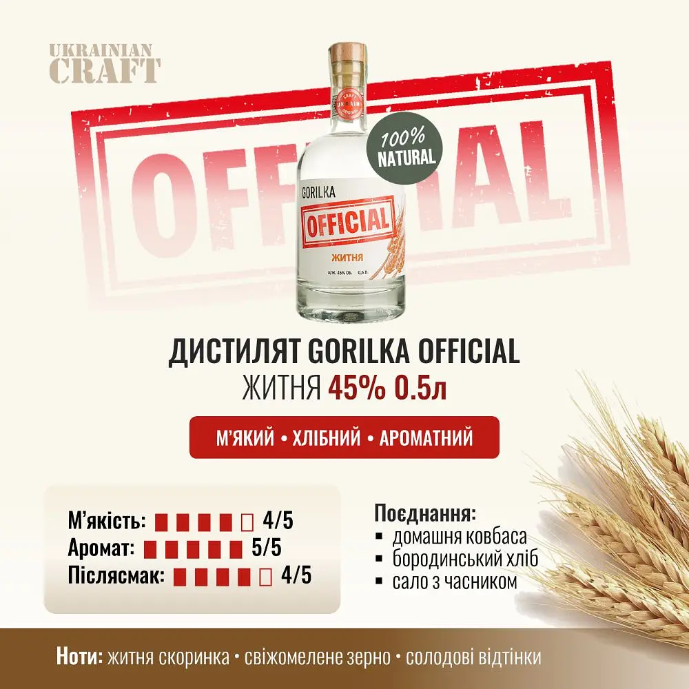 Дистилят Gorilka Official преміальний Житній 45% 0.5 л - фото 5