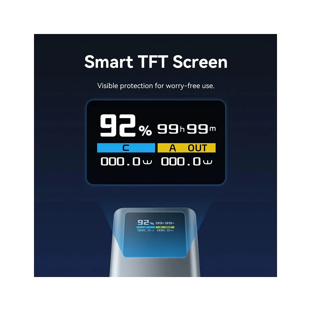 Батарея універсальна Vention 20000 mAh 100W Gray TFT Display Type (FKCH0) - фото 2