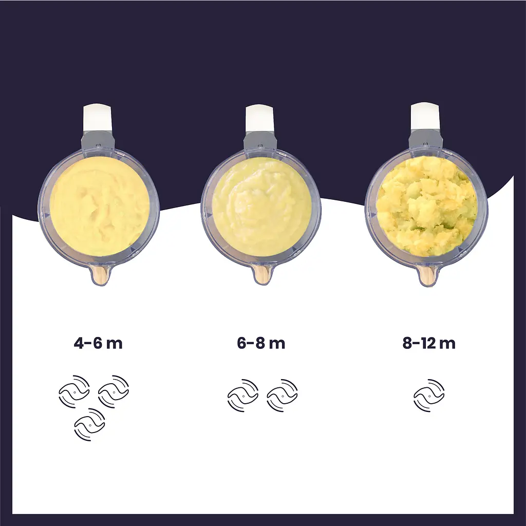 Блендер-пароварка Babymoov Nutribaby + XL Black (A001140) - фото 17
