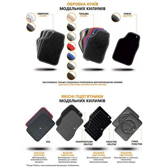 Ворсові килимки для Renault Master 3 2010-2019 з підп'ятником Чорні 2 шт (Carrera) - фото 5