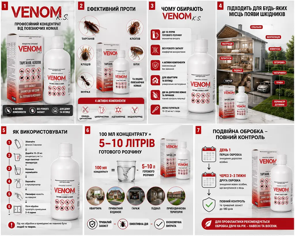 Засіб від клопів і тарганів Venom 500 мл. Без Запаху. На 100% дієвий/ Гарантований результат.! - фото 9
