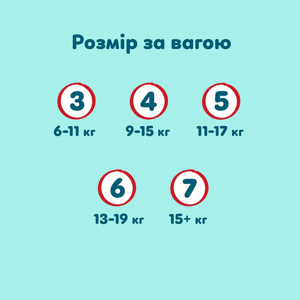 Підгузки-трусики Pampers Premium Care Pants Розмір 6 (13-19 кг) 31 шт. - фото 8