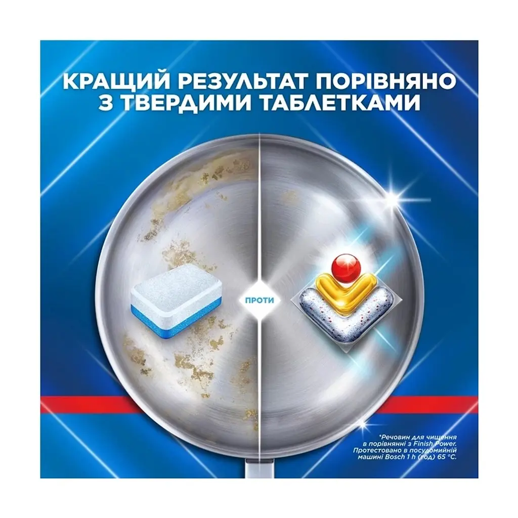 Таблетки для посудомийних машин Finish Ultimate Plus All in 1 96 шт. (5908252020935) - фото 4