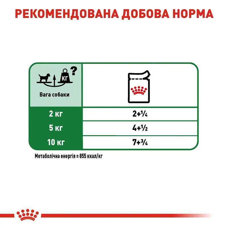 Влажный корм Royal Canin Mini Adult для взрослых собак мелких пород 85 г (10960019) - фото 4