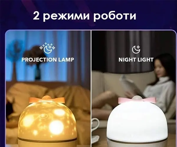 Нічник-проектор музичний з різними сюжетами, 360° - фото 5