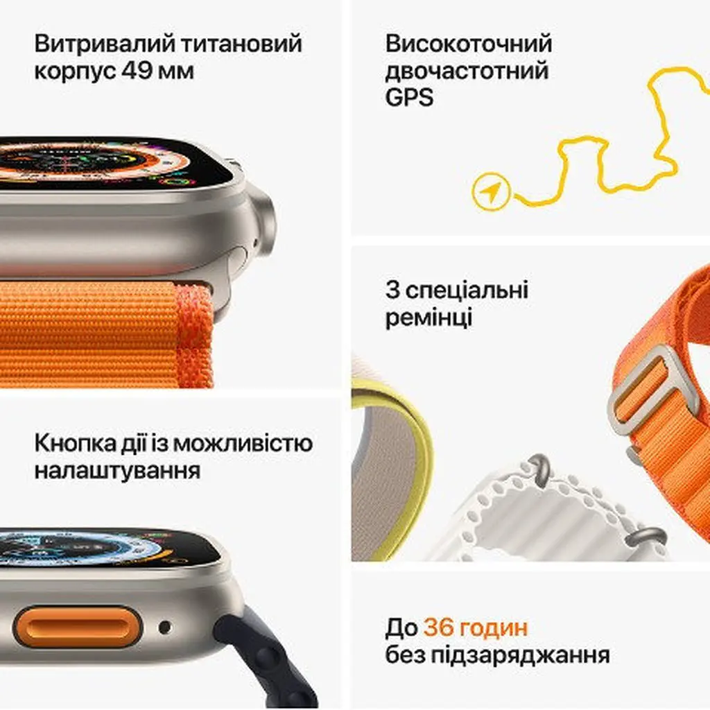 Часы GS 8 ULTRA (49MM) - фото 2