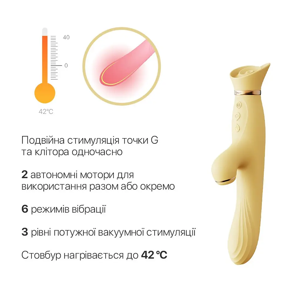 Вібратор з підігрівом та вакуумною стимуляцією клітора Zalo - ROSE Vibrator Lemon Yellow - фото 4