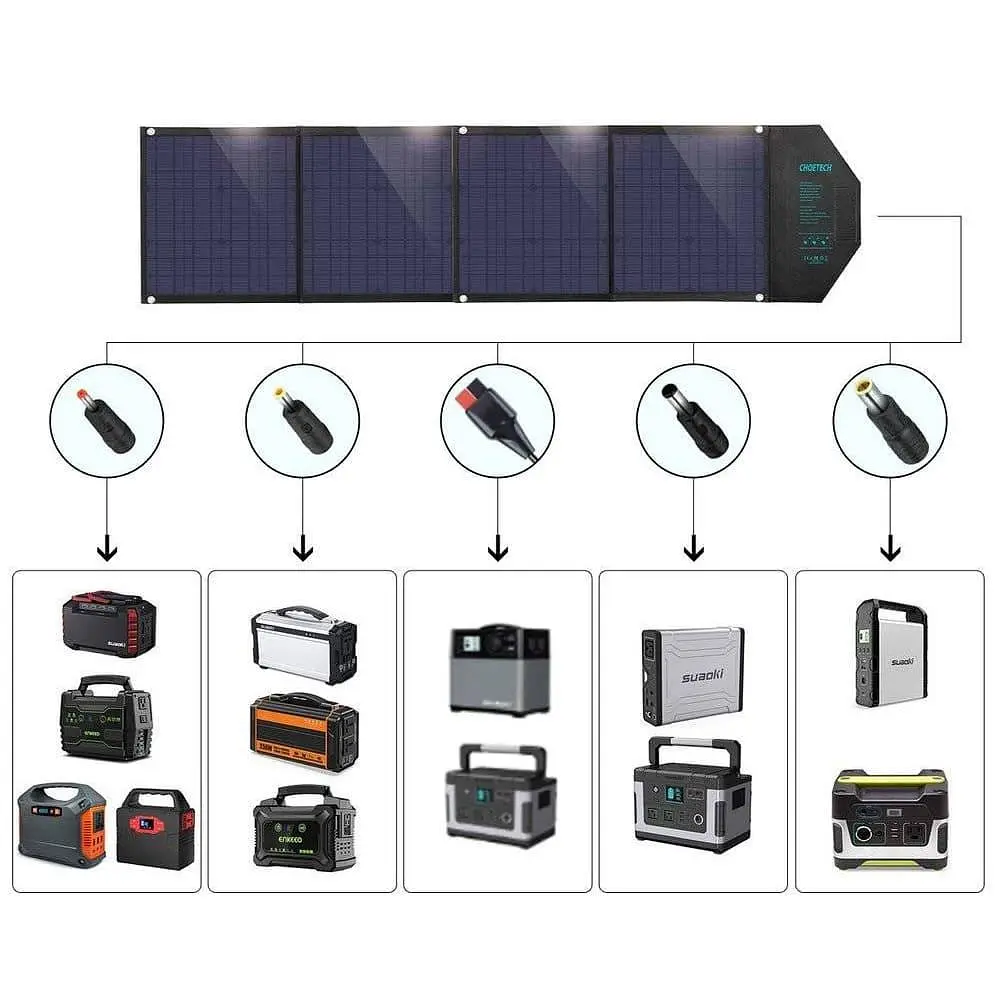 Солнечная панель Choetech / 80 Вт / 18 В (SC007) - фото 5