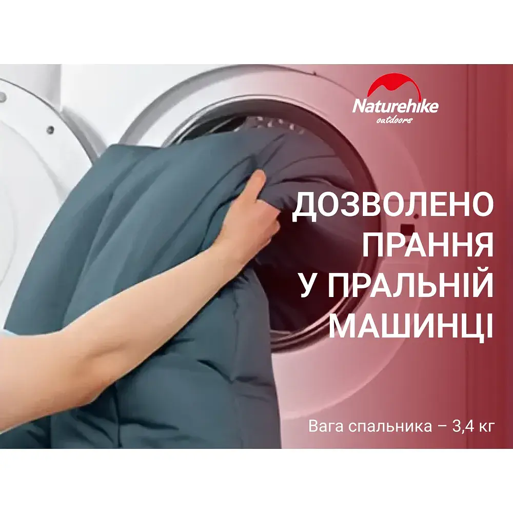 Спальний мішок 3 в 1 Naturehike CR450 CNH22SD011 синій - фото 7