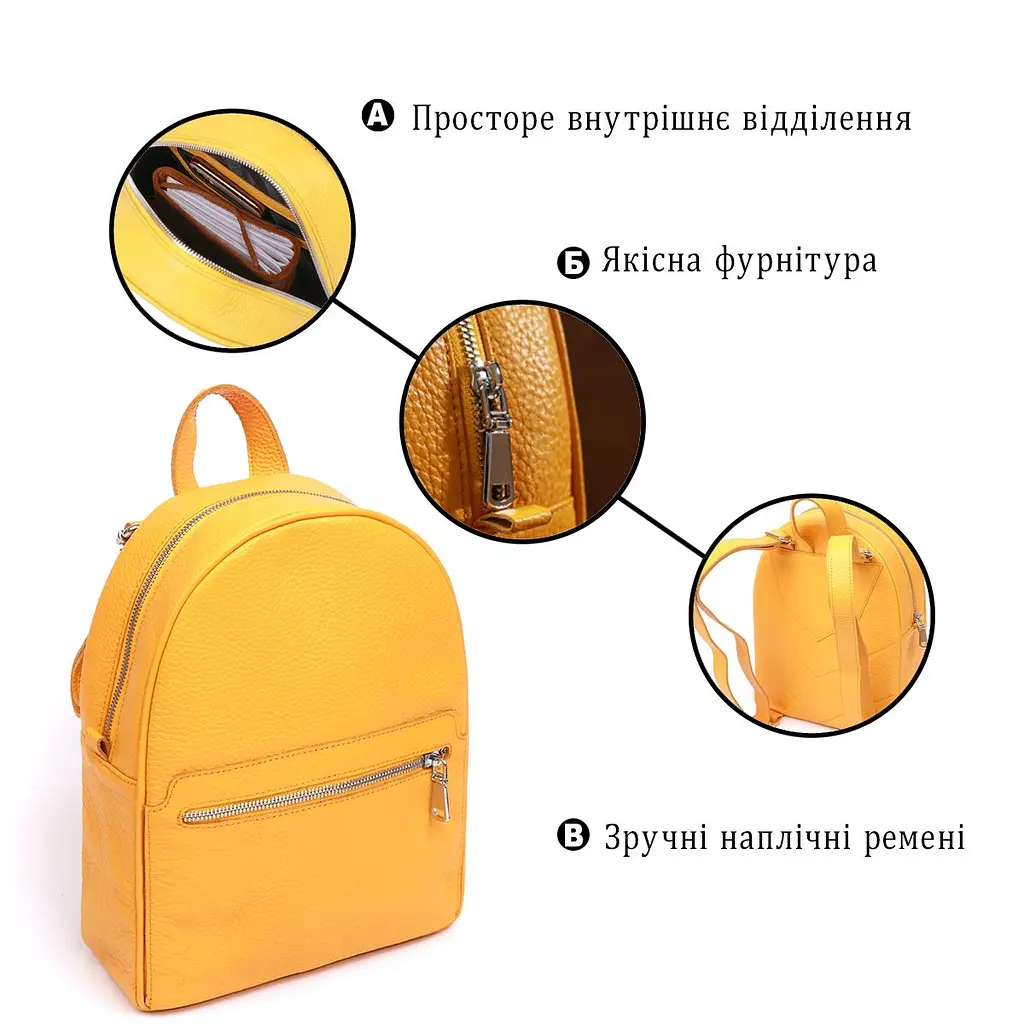 Практичний жіночий рюкзак Shvigel 16306 жовтий - фото 8