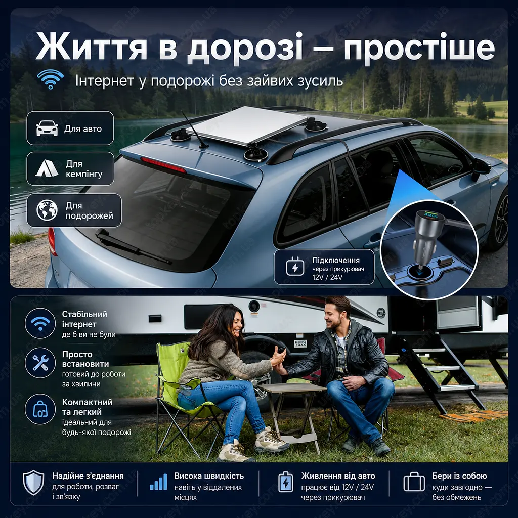 Кабель живлення Starlink Mini 3 м 30V 2A від прикурювача з бустером напруги 12V/24V USB-C USB-A для Starlink Gen3 - фото 10
