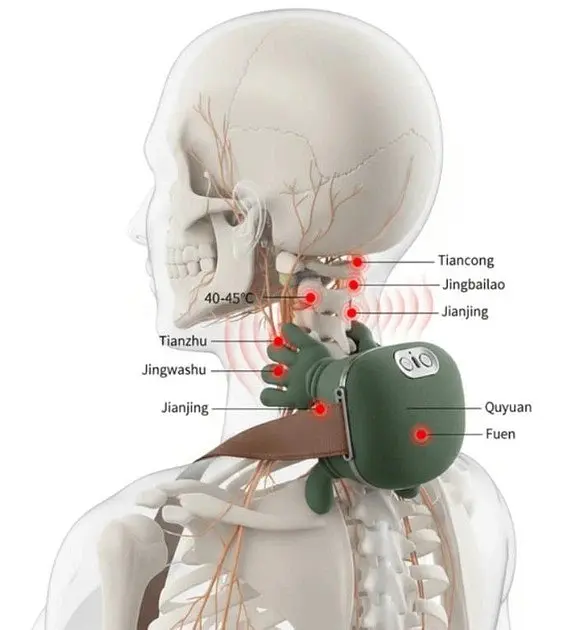Масажер для шеи з ручками Shoulder and Neck Massager FZ-831 Зеленый, электрический массажер для всего тела - фото 2
