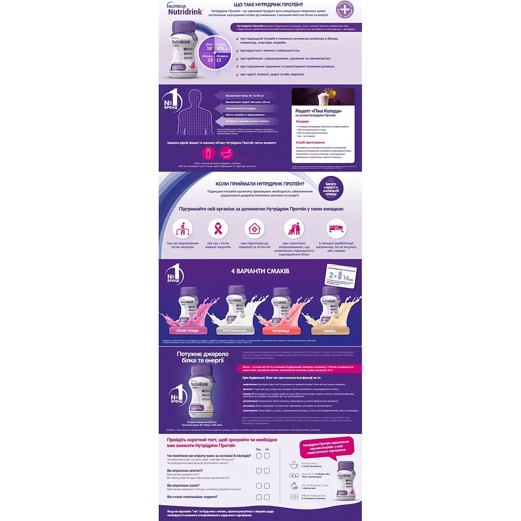 Ентеральне харчування Nutricia Nutridrink Protein Vanilla flavour зі смаком ванілі  4 шт. х 125 мл - фото 7