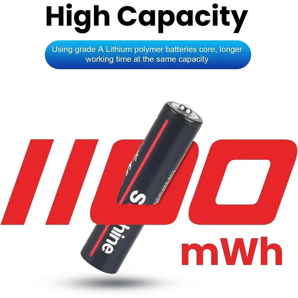 Акумулятор AAA Soshine 1.5V 730 mAh 1100 mWh з Type-C зарядкою / Батарейка акумуляторна (18880) - фото 4