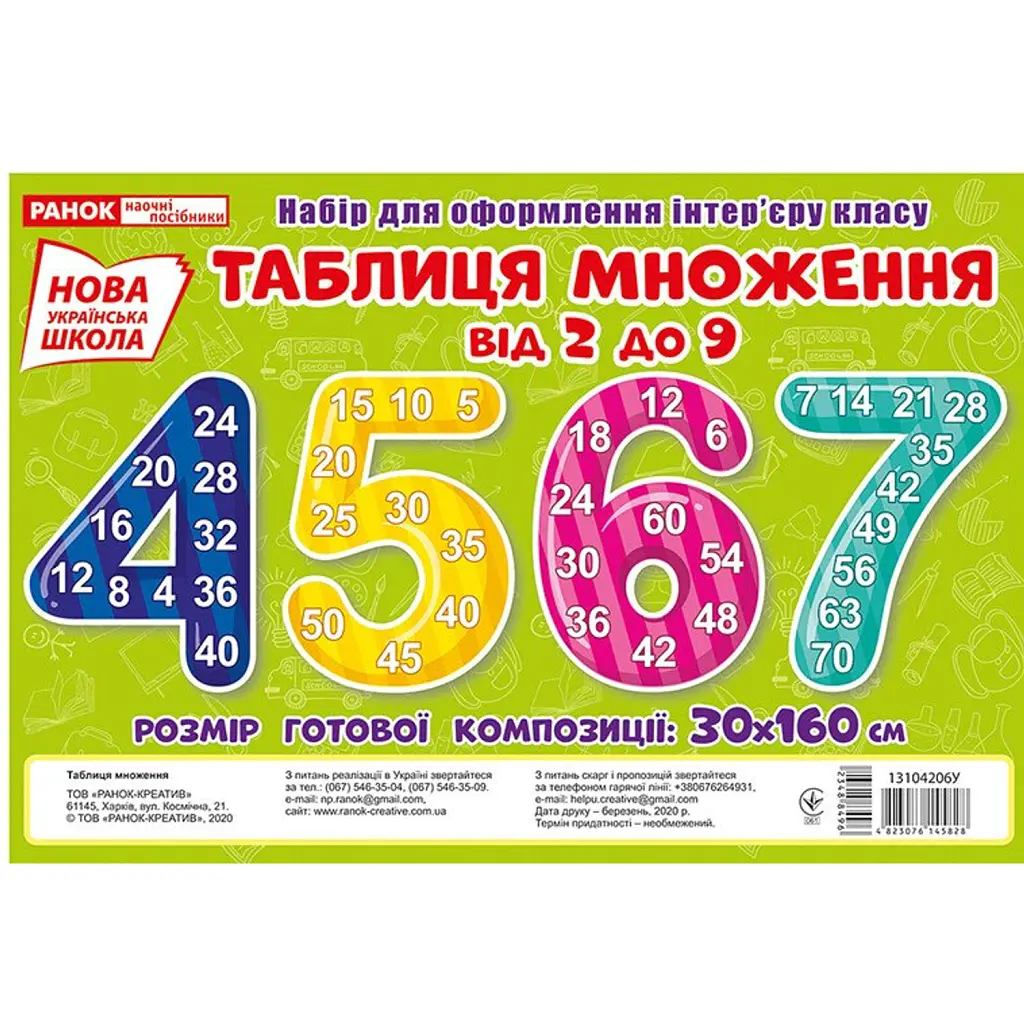 Таблиця множення від 2 до 9. Набір для оформлення інтер'єру класу -