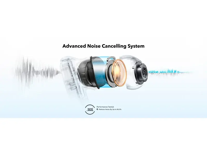 Навушники TWS ANKER SoundCore Liberty 4 NC Navy Blue (A3947G31) - фото 9