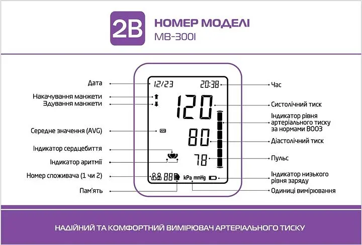 Тонометр 2B MB-300i автоматический на плечо - фото 2