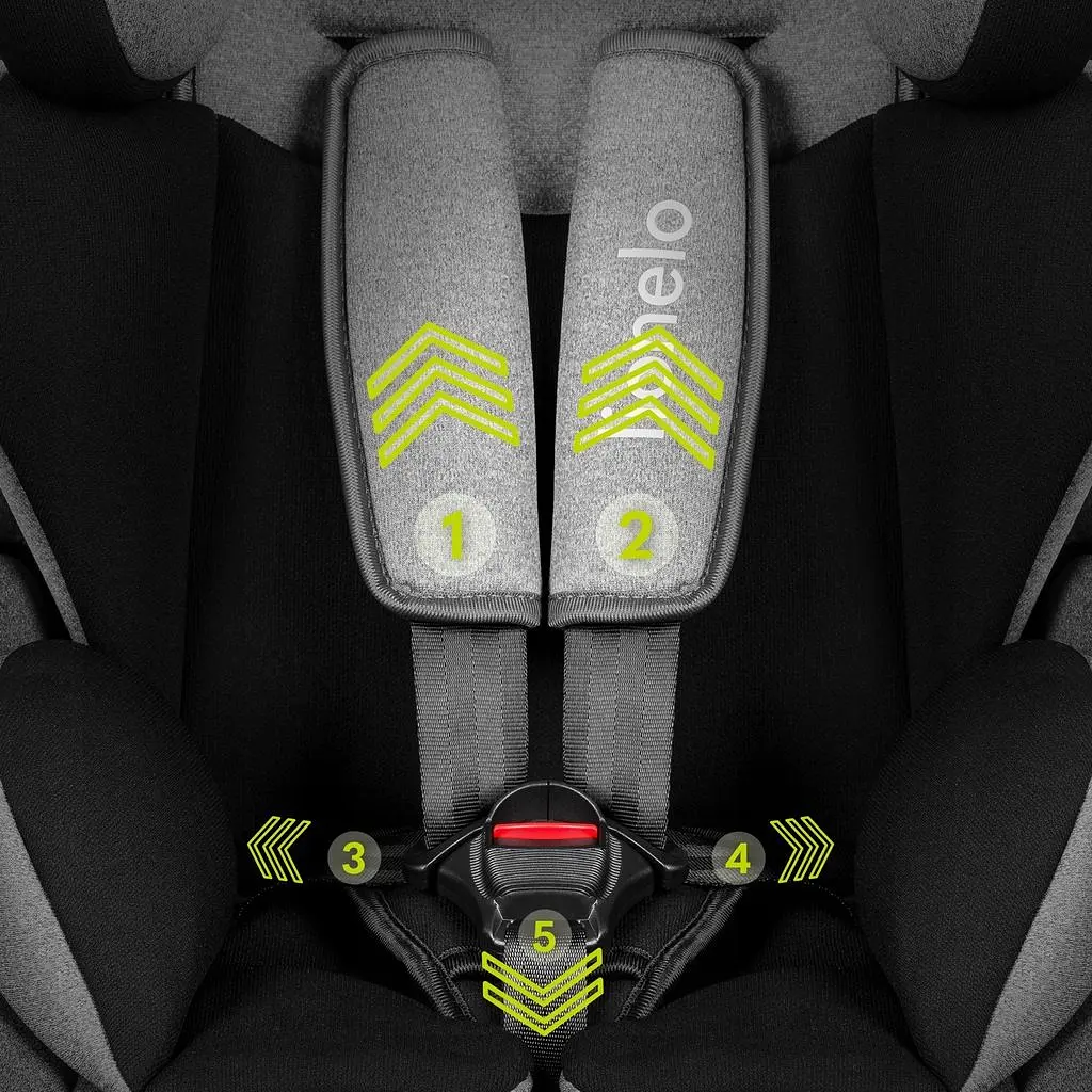 Автокрісло Lionelo Nico 9-36 кг Black Grey - фото 10