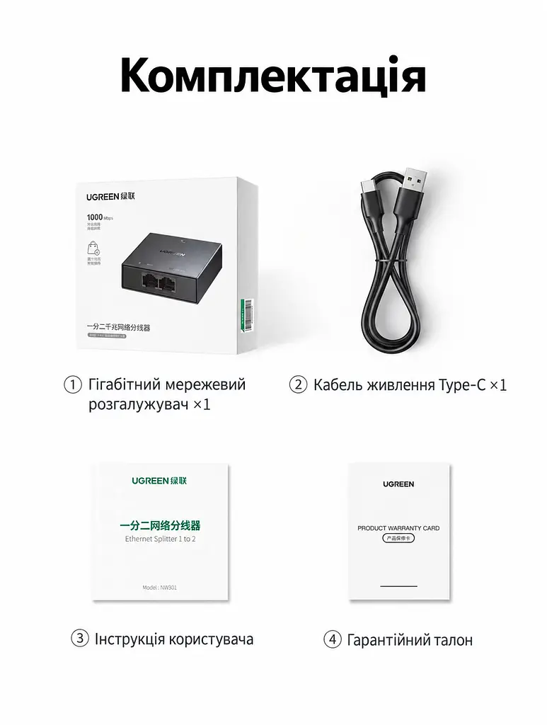 Мережевий Ethernet-розгалужувач UGREEN NW301 LAN-спліттер 1 вхід RJ45 і 2 виходи RJ45 для одночасного підключення двох пристроїв Гігабітні порти з автоадаптацією 10/100/1000 Мбіт/с Потребує зовнішнього живлення 5 В через USB-C і не підтримує PoE Підключення без налаштування LED-індикатори живлення та стану з’єднання Кабель живлення від USB-A до USB-C 0,5 м у комплекті Темно-сірий (95646) - фото 5