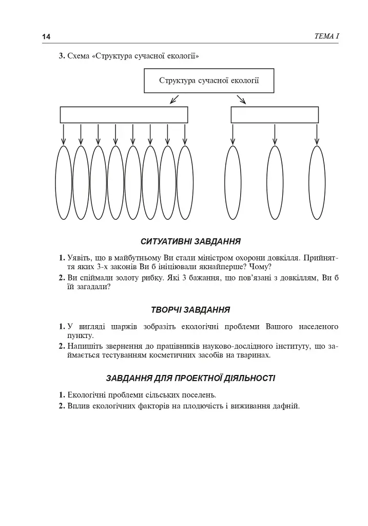 Сборник заданий по экологии. Уровень стандарта, академический уровень. 11 класс - фото 13