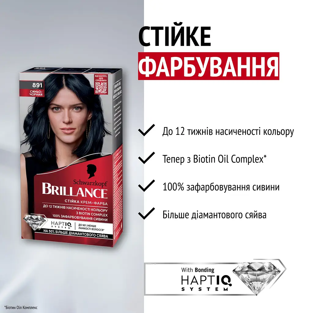 Фарба для волосся Brillance 891 Синяво-чорний 143.7 мл (2025003) - фото 4
